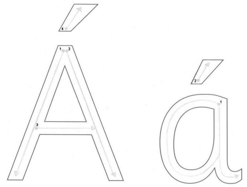 á