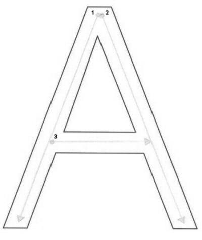 A